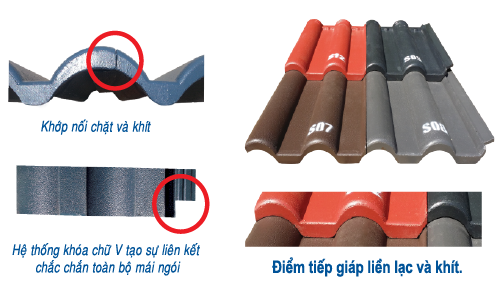 KỸ THUẬT CHÍNH XÁC