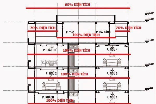 ĐƠN GIÁ XÂY DỰNG NĂM 2019